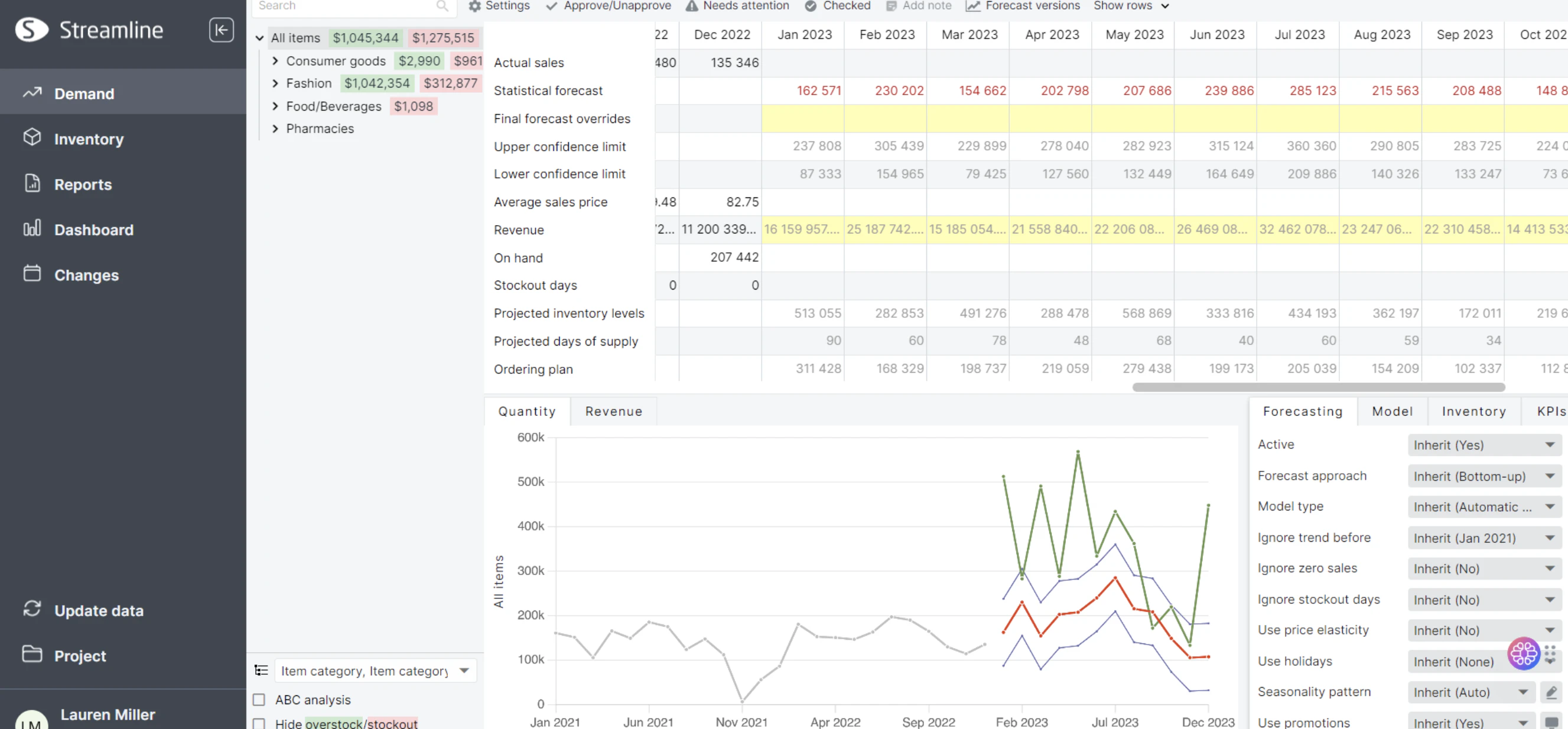 screenshot of GMDH Streamline